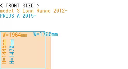 #model S Long Range 2012- + PRIUS A 2015-